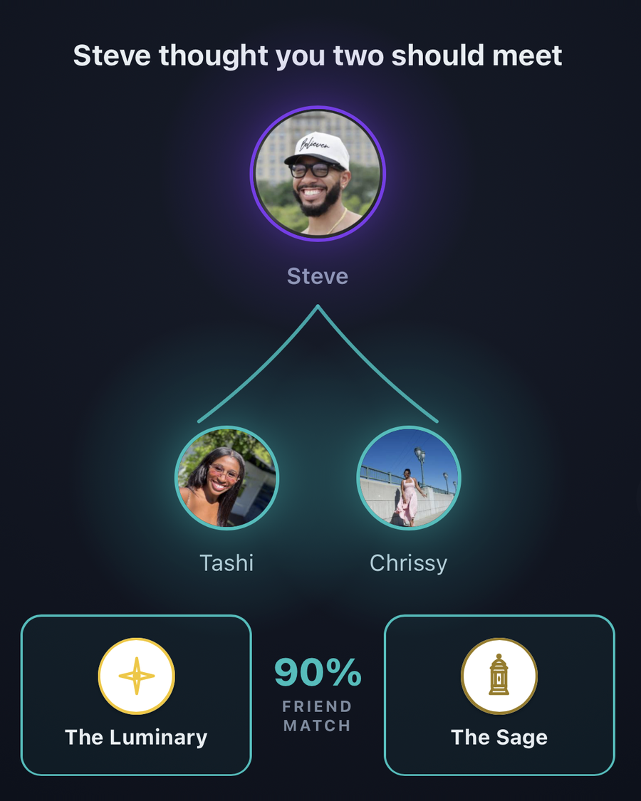 A nomination in Candor: Steve thought you two should meet — Tashi and Chrissy shown with their archetypes, The Luminary and The Sage, and a 90 percent friend match.